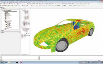 ANSYS HFSS  全波三维电磁场