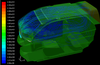 汽车CFD分析