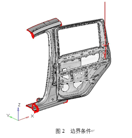 车门垂向刚度有限元分析-Hypermesh+ABAQUS 